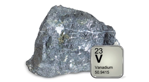 Vanadium: A Hidden Gem in the Periodic Table